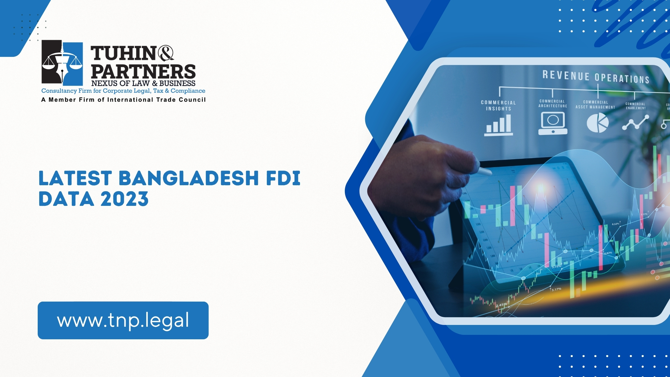 Latest Bangladesh FDI Data 2023