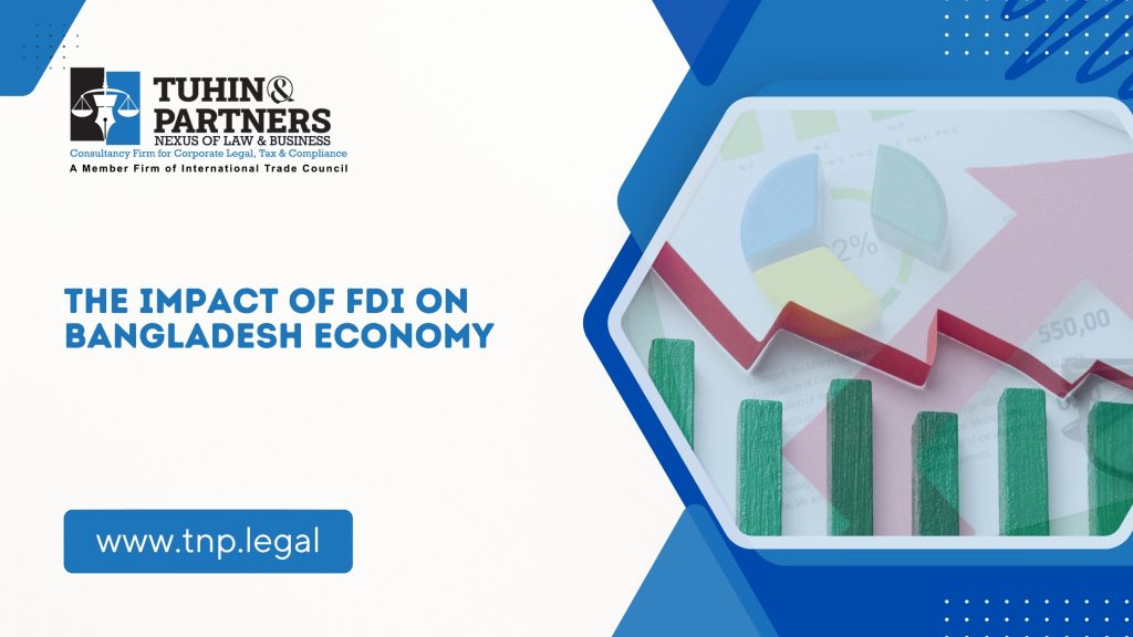 The Impact of FDI on Bangladesh Economy