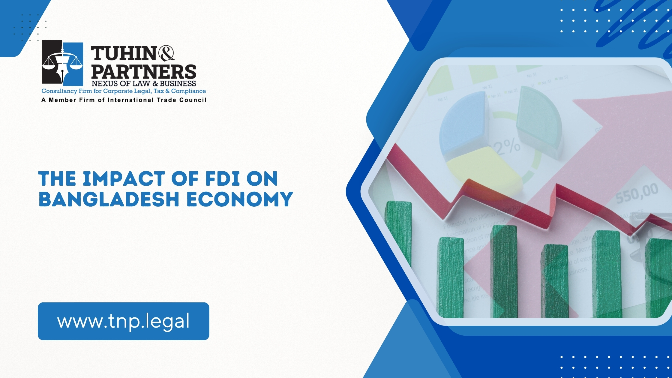 The Impact of FDI on Bangladesh Economy